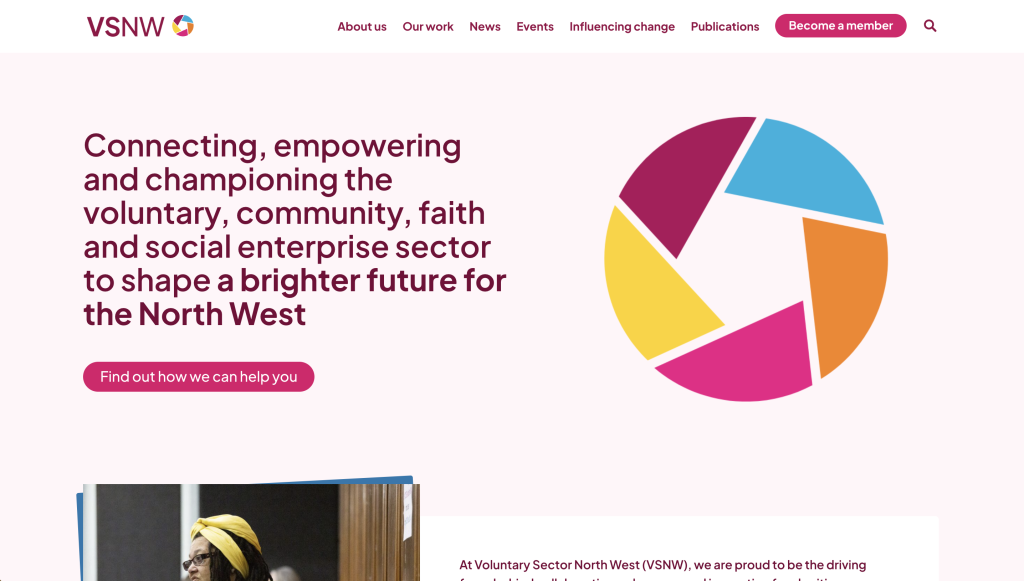 Voluntary Sector North West